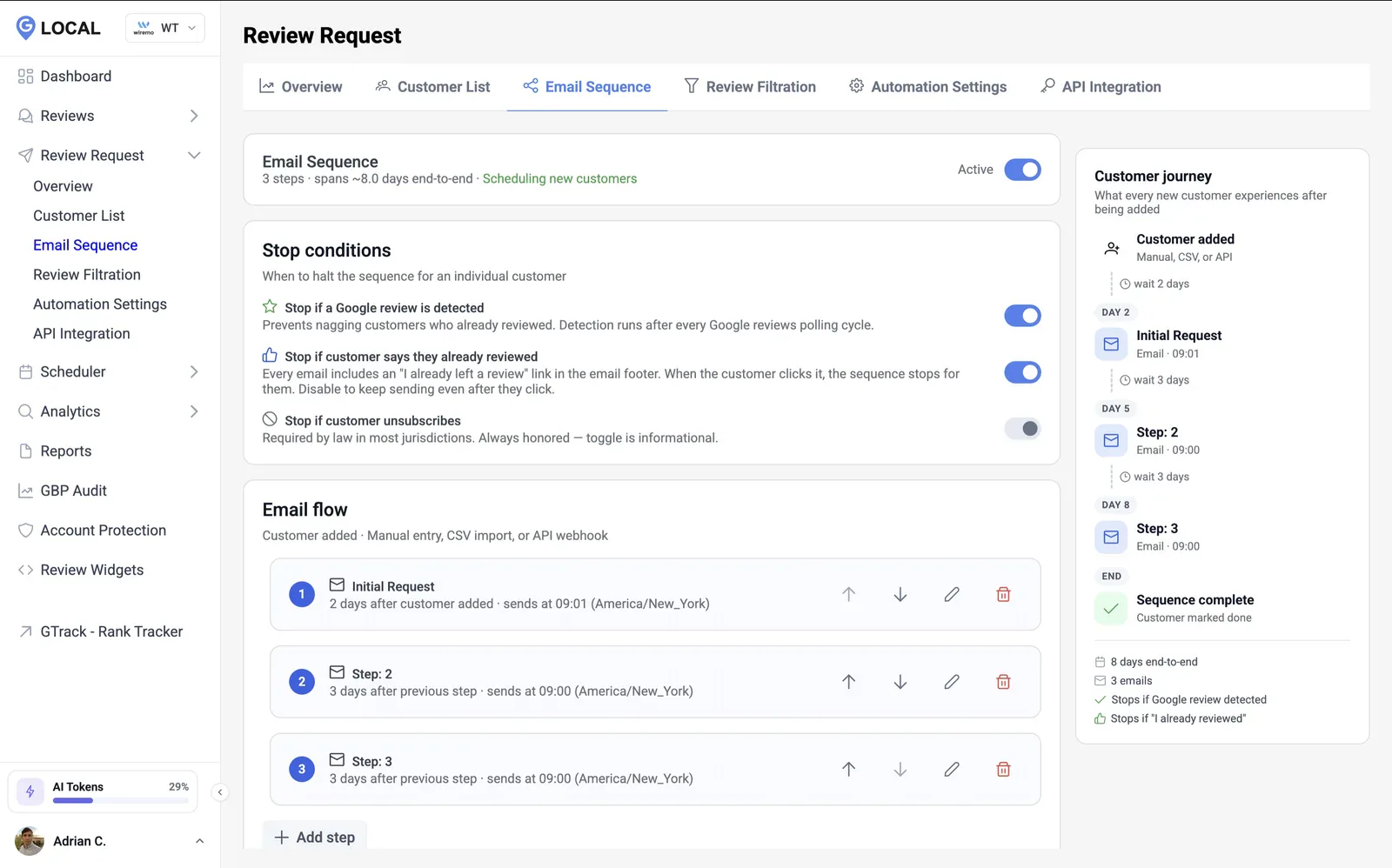 GLocal review request email sequence: three timed steps, stop conditions (review detected, customer already reviewed, unsubscribe) and the customer journey over eight days