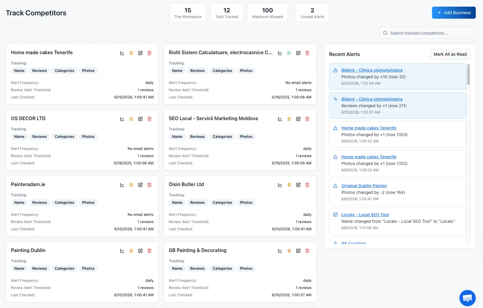 GTrack competitor tracking dashboard: monitored Google Business Profiles with name, reviews, categories, and photos tracked daily, plus a recent alerts feed with messages like reviews changed by +1.