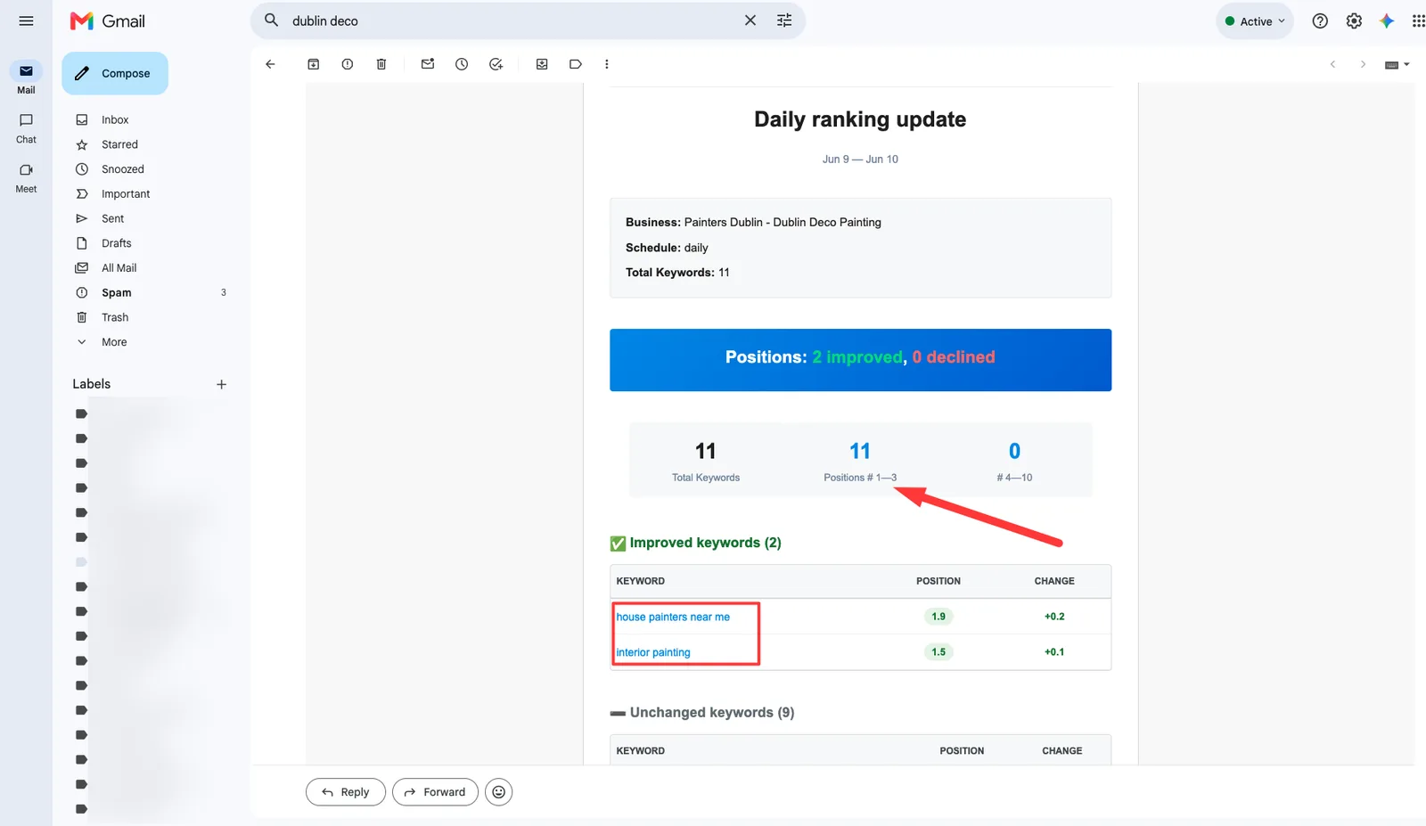 GTrack daily ranking update email in Gmail: 2 improved and 0 declined positions for 11 tracked keywords, all 11 in the top 3, with the improved keywords and their position changes listed.