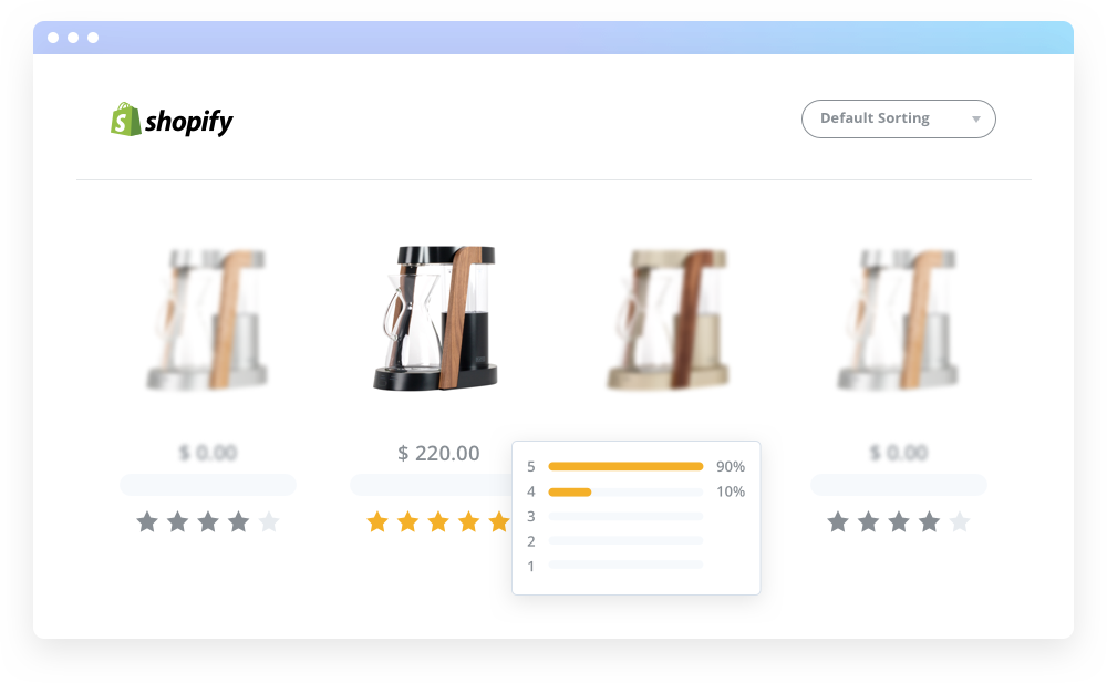 Wiremo WooCommerce