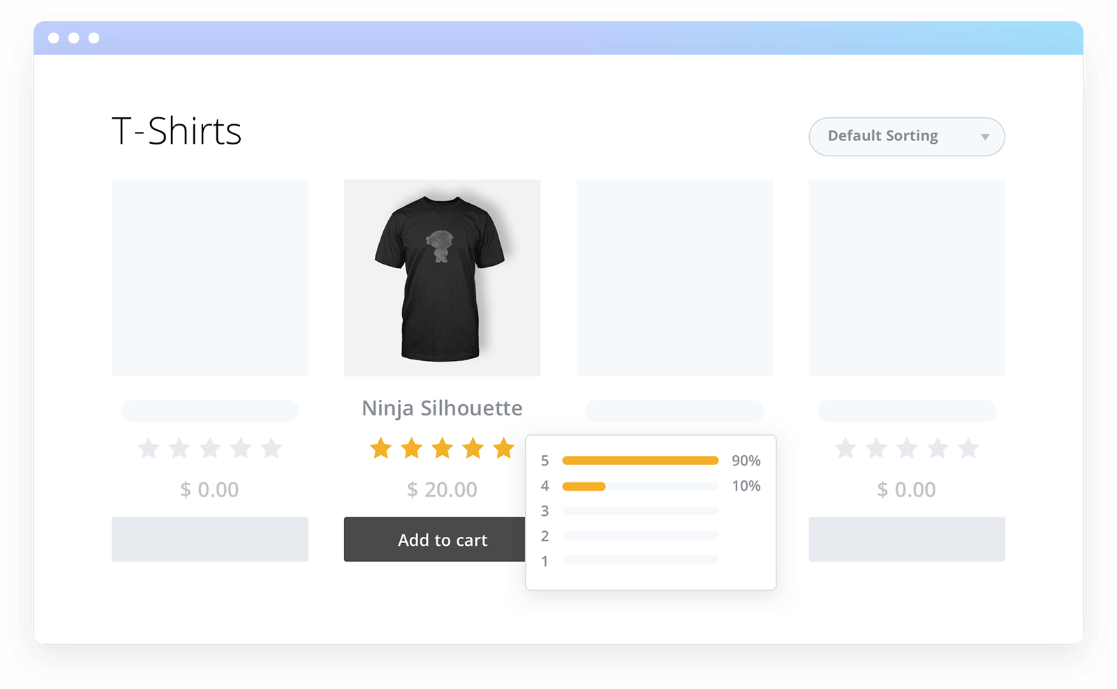 Wiremo WooCommerce