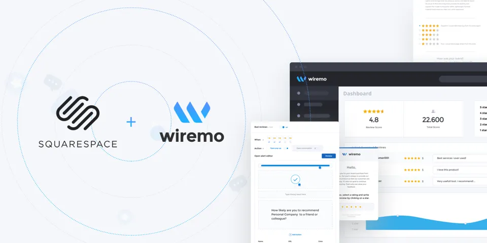 Squarespace and Wiremo logos with review dashboard and review request interface, illustrating how to ask customers for reviews in Squarespace