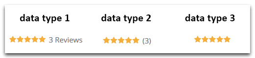 datatype