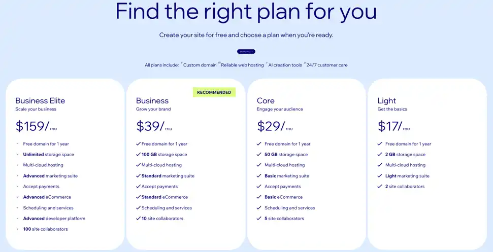 Wix pricing plans comparison showing Business Elite, Business, Core, and Light monthly plans.