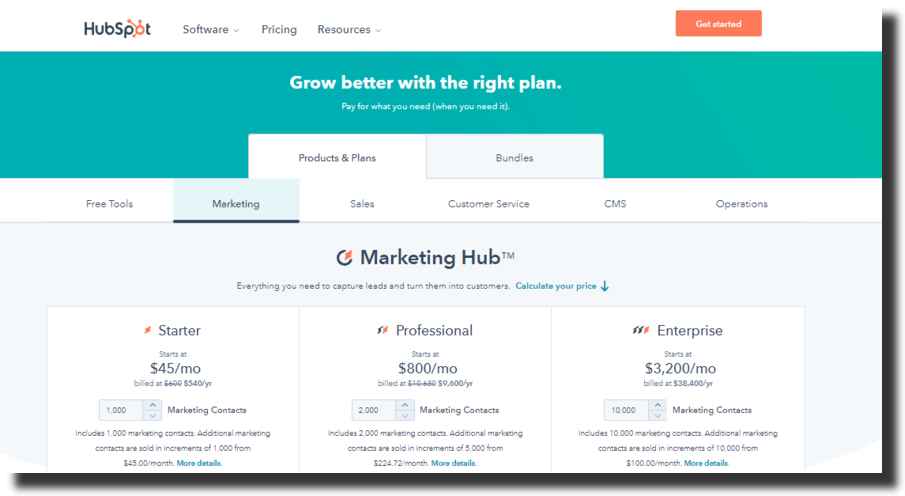 hubspot marketing hub