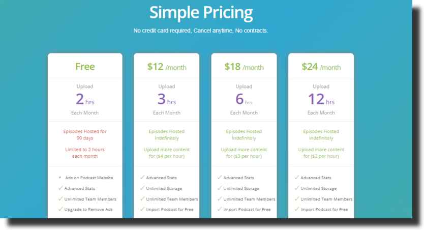 simple pricing1