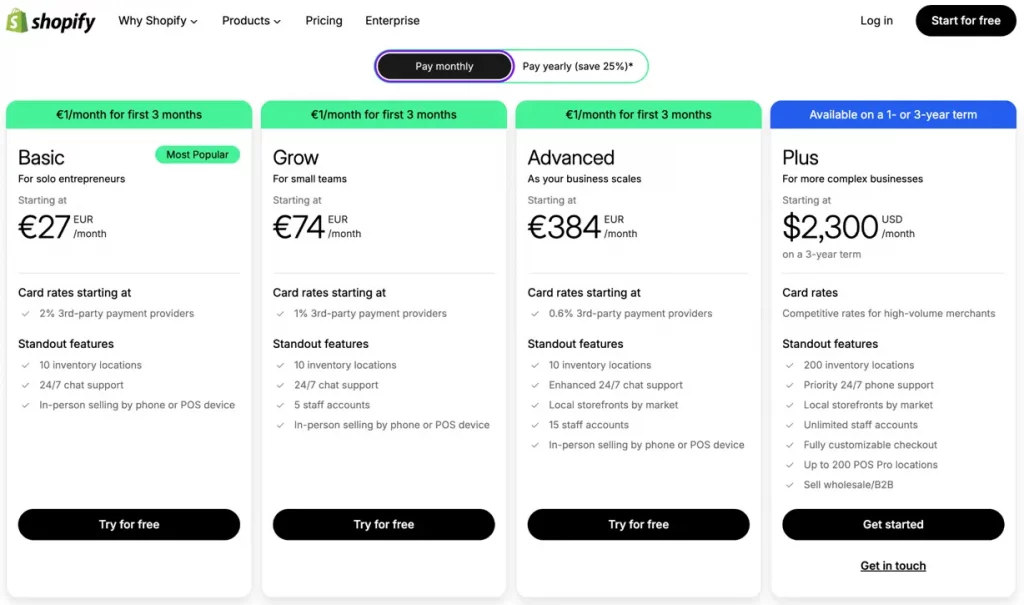 Shopify pricing table displaying Basic, Grow, Advanced, and Plus plan costs and features