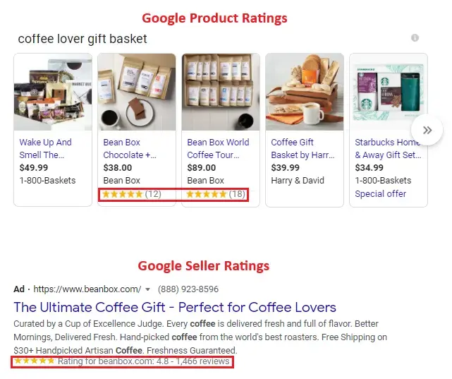 Google Shopping Reviews