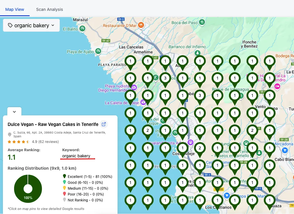 Google Business Profile keyword ranking map for organic bakery