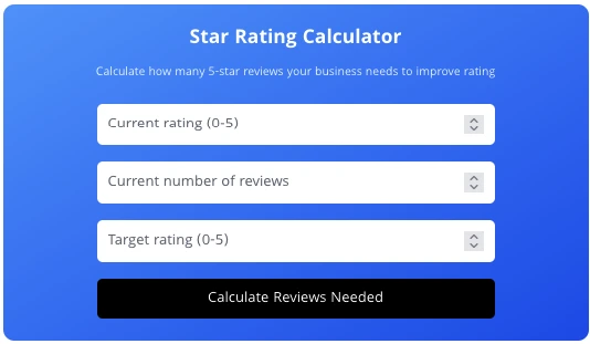 Star rating calculator interface for determining how many 5-star reviews are needed