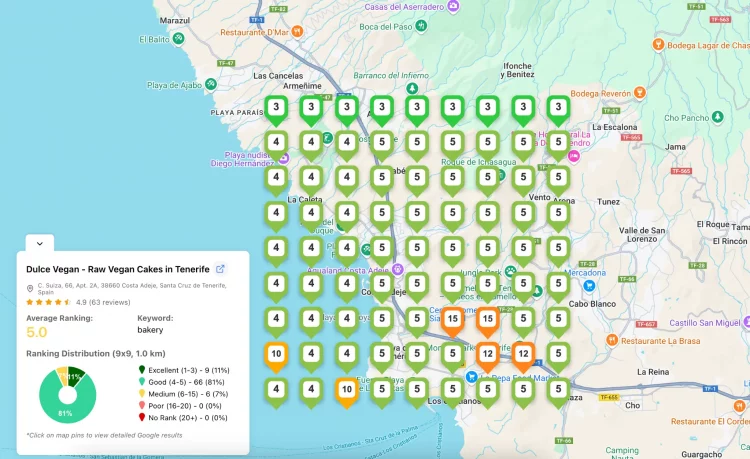 gtrack-strong-brightlocal-alternative-for-SEO Bakery keyword local SEO heatmap in Tenerife using GTrack, a BrightLocal alternative