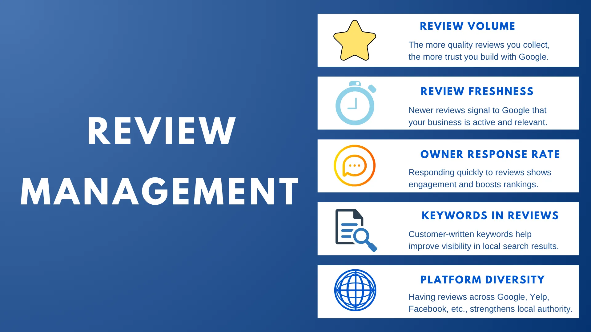 Review management infographic showing 5 local SEO ranking factors
