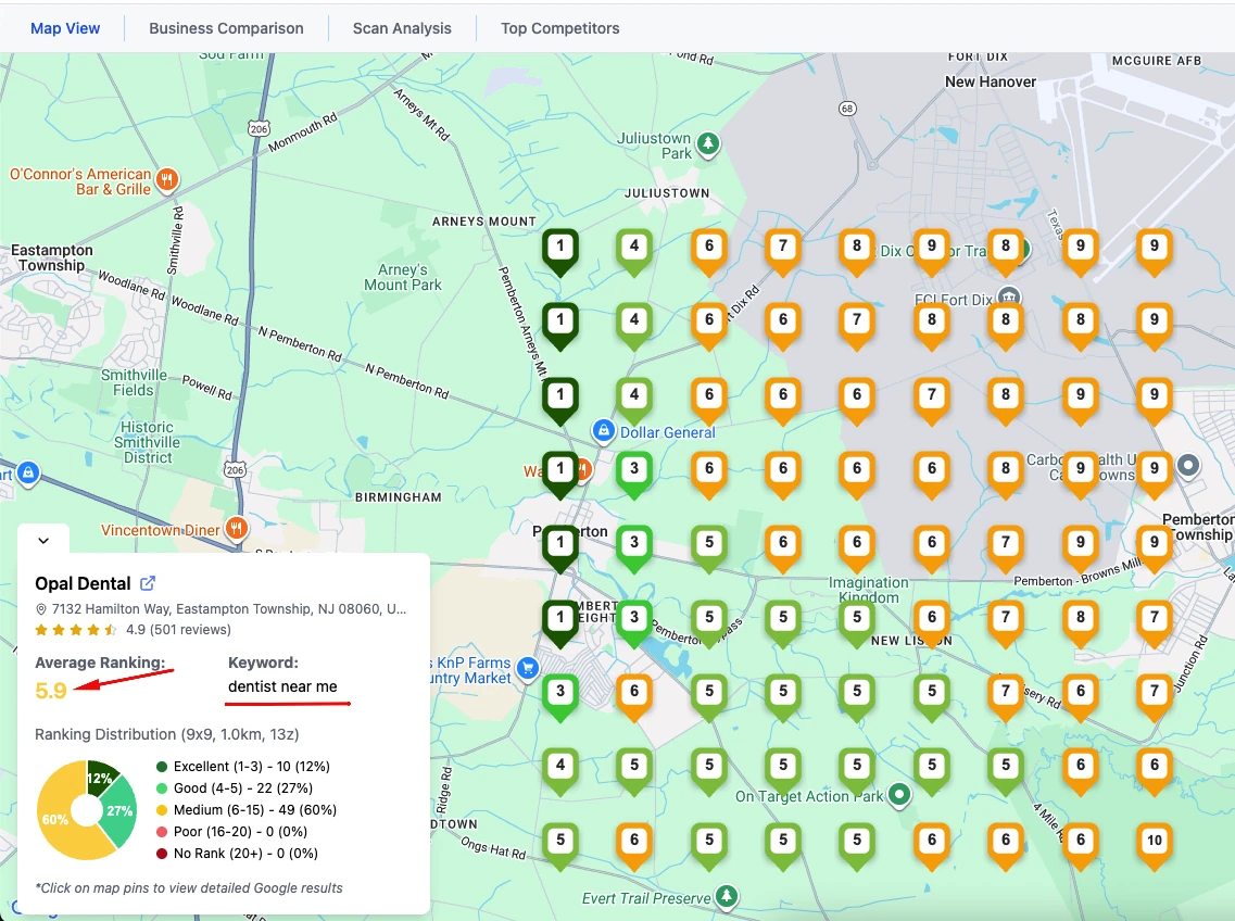 Local rank tracker map for dentist