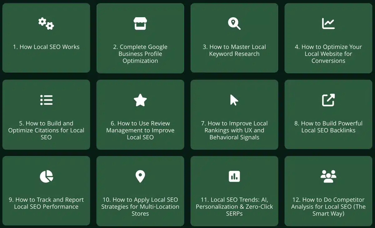 Local Seo Consulting Declezville thumbnail