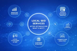 Local SEO Services framework for improving local search visibility