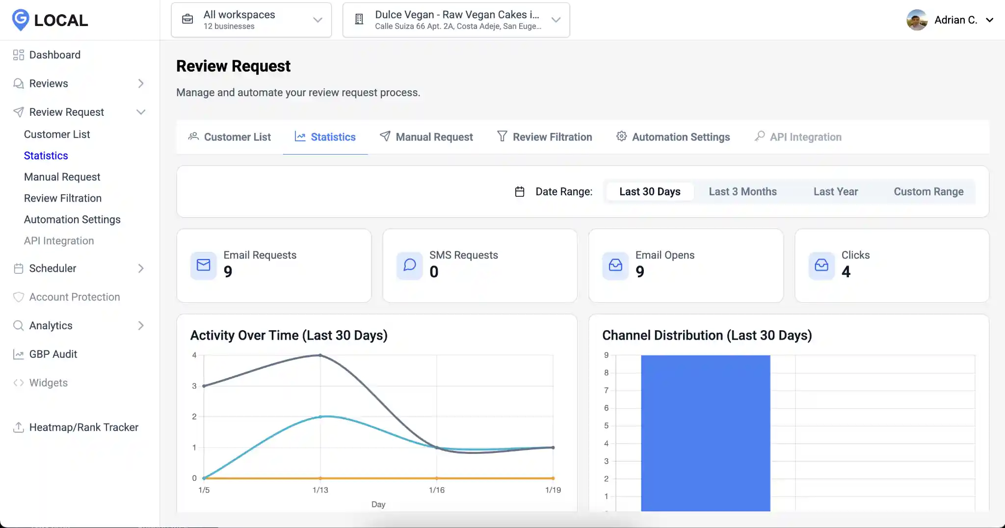 review-request-google-business-profile-management-software Review request automation dashboard in Google Business Profile management software