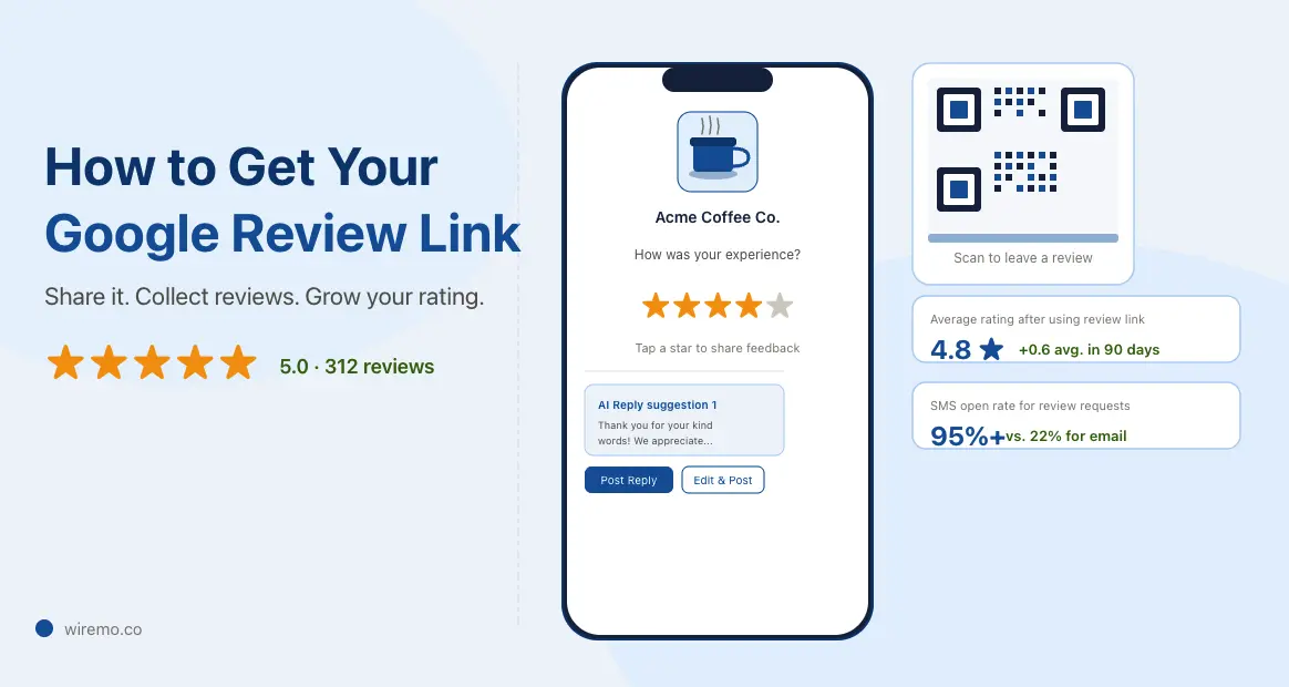 Google review link example showing how to collect customer reviews using QR code and mobile interface