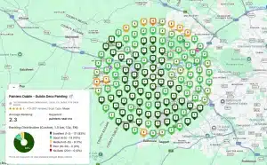 Local SEO tools geo-grid ranking map showing Google Business Profile rankings across Dublin for the keyword “painters near me”.
