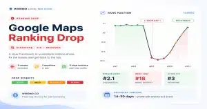 Google Maps ranking drop infographic showing local SEO recovery timeline and ranking recovery chart