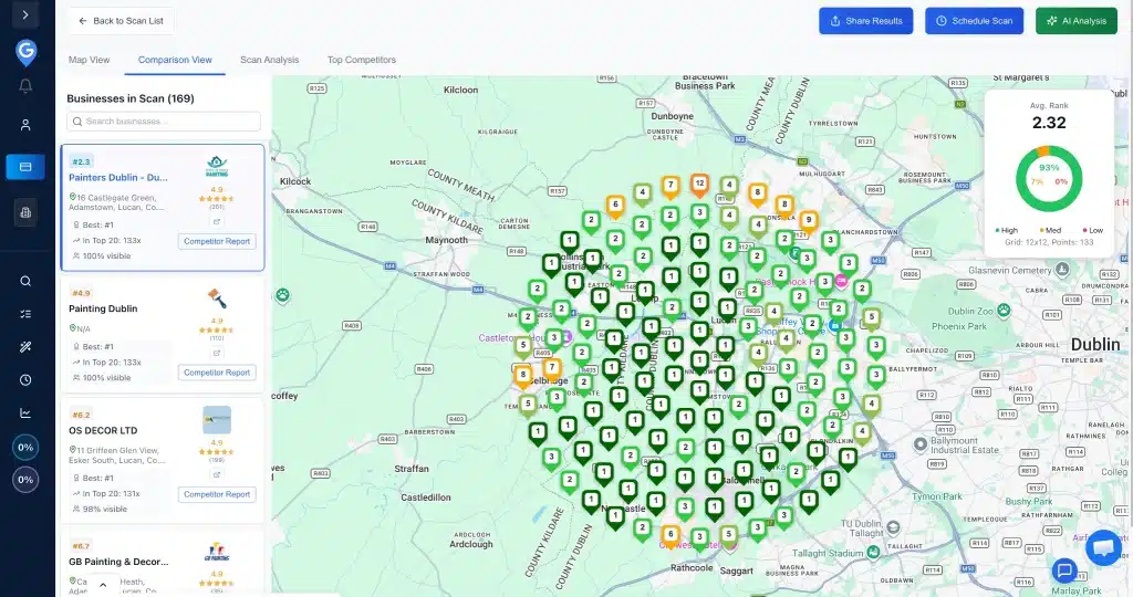 How to Check Google Maps Ranking (The Right Way) 5 GTrack Comparison View showing ranked list of competitor businesses with average ranking scores and visibility percentages alongside the heat map