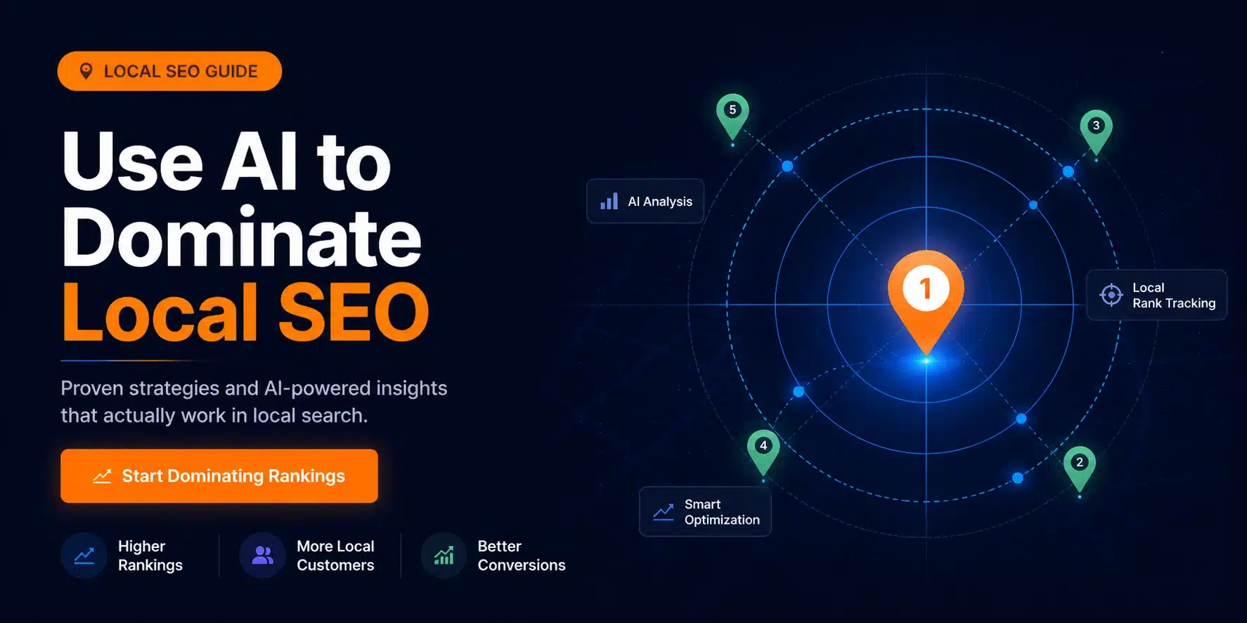 use AI to dominate local SEO with ranking map and AI powered local search strategy