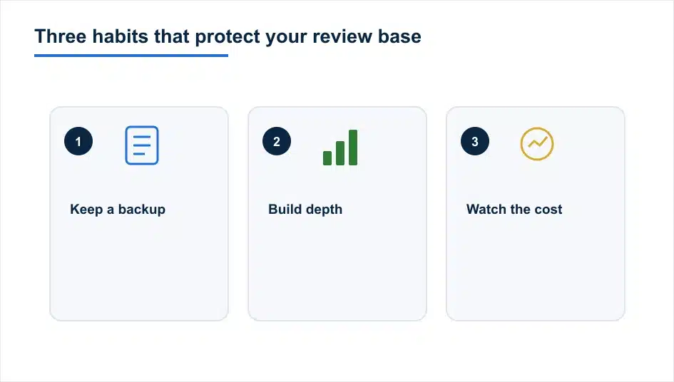 Why Most Deleted Google Reviews Aren't Actually Deleted 6 Three habits that protect a Google review base: keep a backup, build depth, and watch the ranking cost
